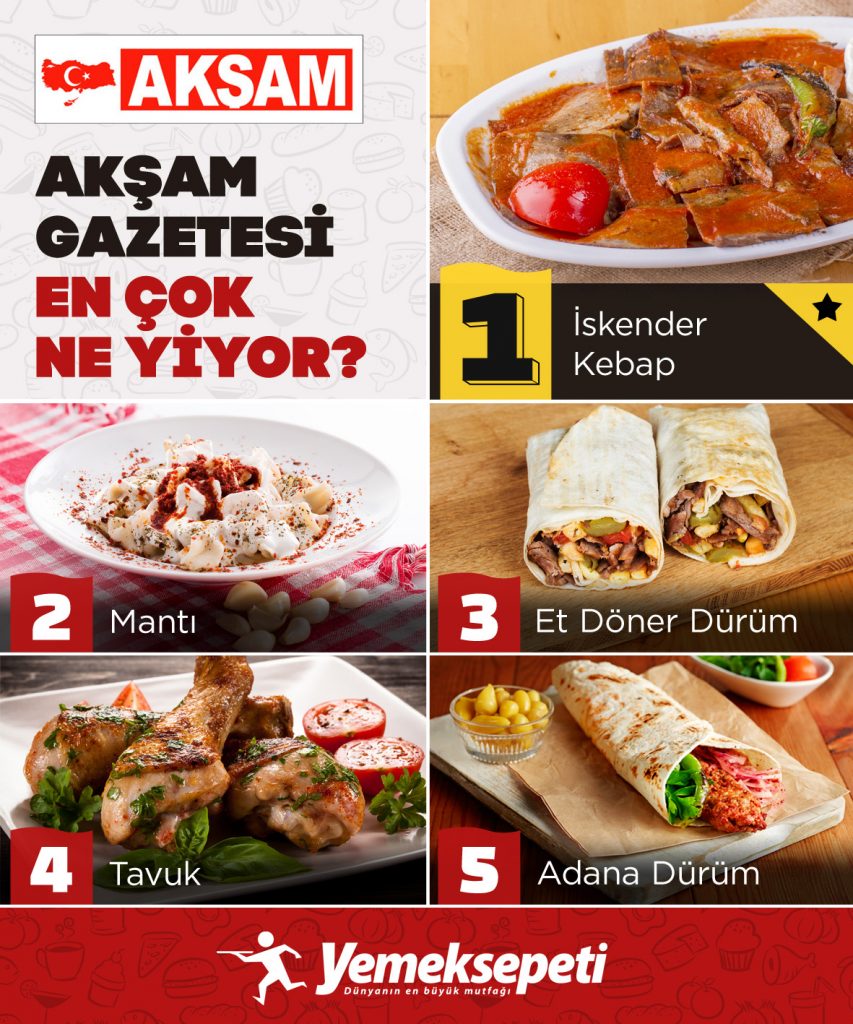 Gazeteciliğin ön koşulu: Lahmacun 1471590754_aksam