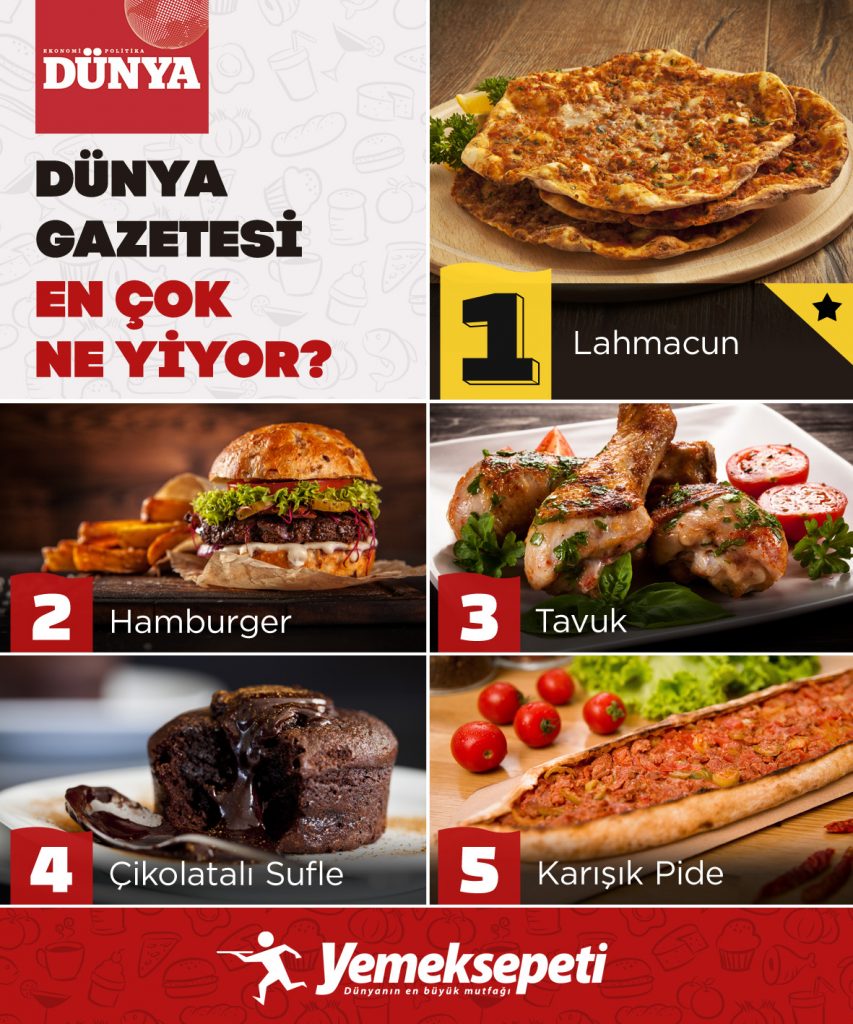 Gazeteciliğin ön koşulu: Lahmacun 1471590770_dunya