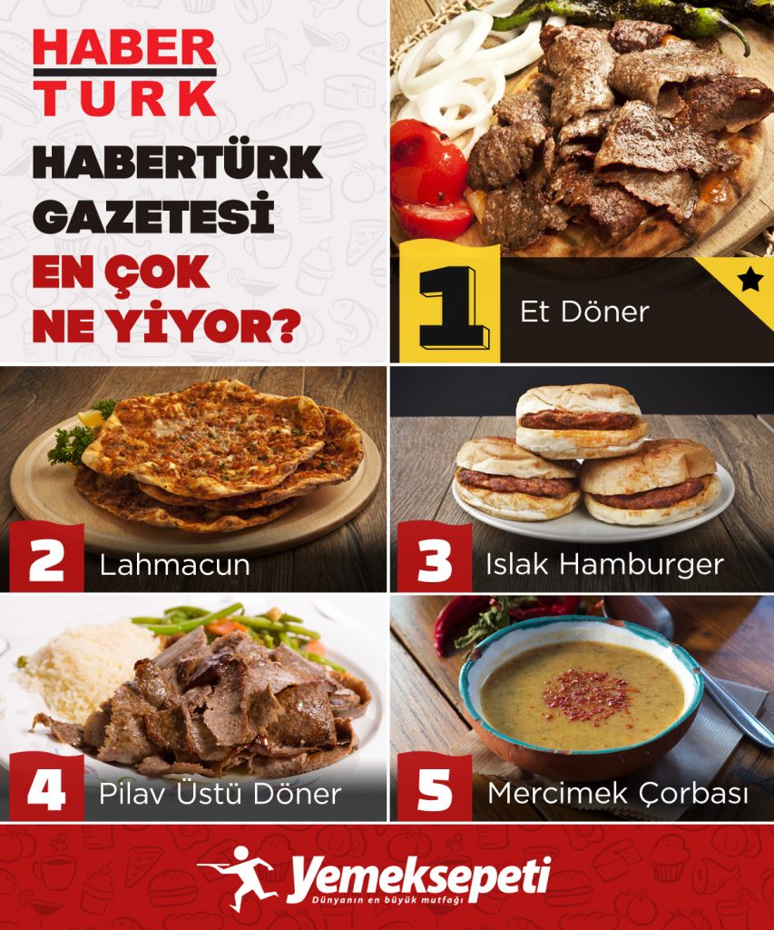 Gazeteciliğin ön koşulu: Lahmacun 1471590947_haberturk