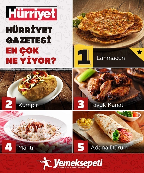 Yxz5vpxnnxdscm