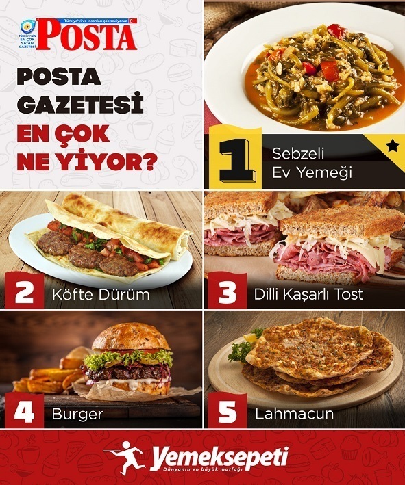Gazeteciliğin ön koşulu: Lahmacun 1471591303_posta_gazetesi