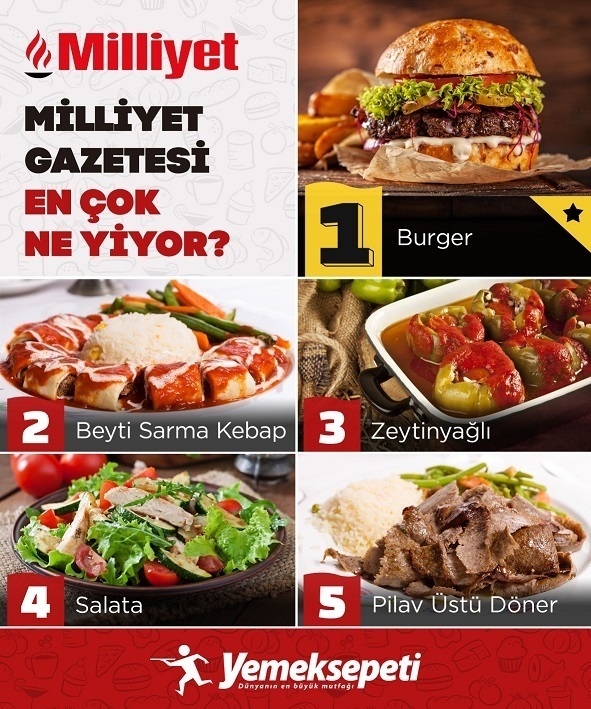 Gazeteciliğin ön koşulu: Lahmacun 1471591318_milliyet