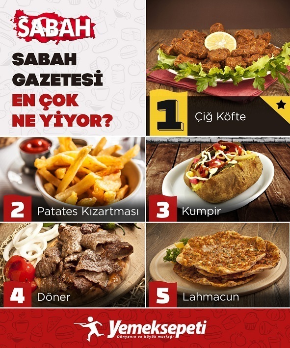 Gazeteciliğin ön koşulu: Lahmacun 1471591839_sabah