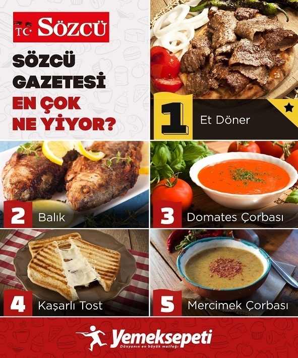 Gazeteciliğin ön koşulu: Lahmacun 1471591855_sozcu