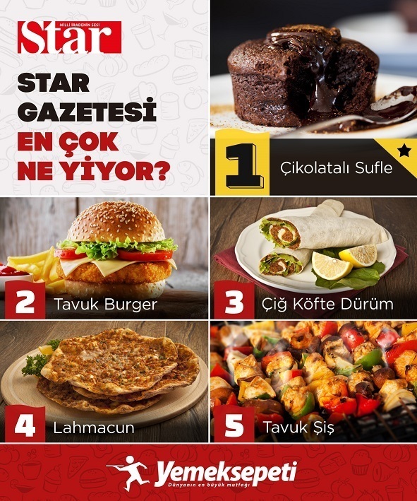 Gazeteciliğin ön koşulu: Lahmacun 1471591858_star