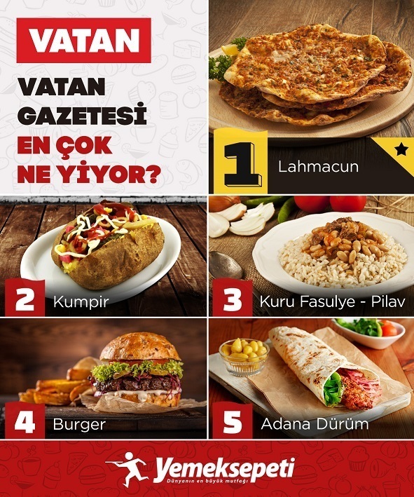 Gazeteciliğin ön koşulu: Lahmacun 1471592335_vatan