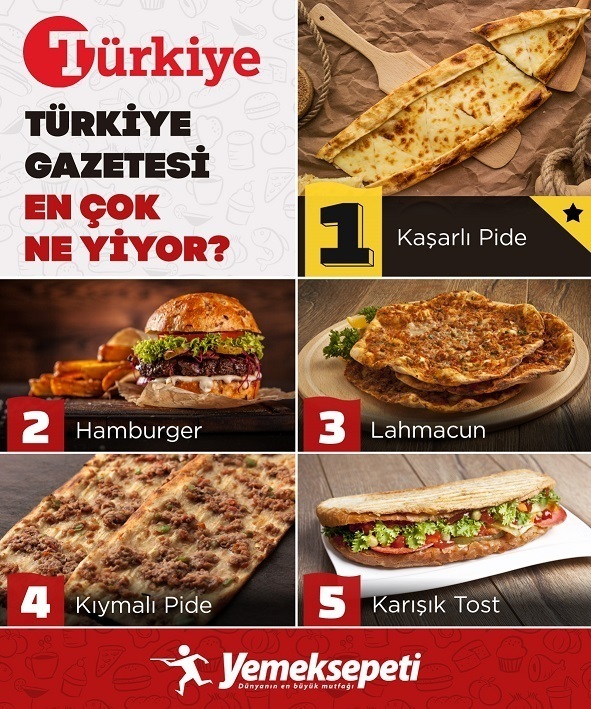 Gazeteciliğin ön koşulu: Lahmacun 1471592336_turkiye