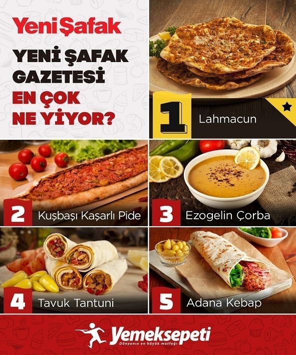 Gazeteciliğin ön koşulu: Lahmacun 1471592340_yeni_safak