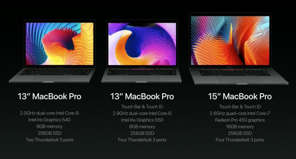 Microsoft ve Apple'ın büyük kapışması başladı 1477592506_tasinabilir-ag-grafigi-goruntusu-ba9dcc1329d4-1