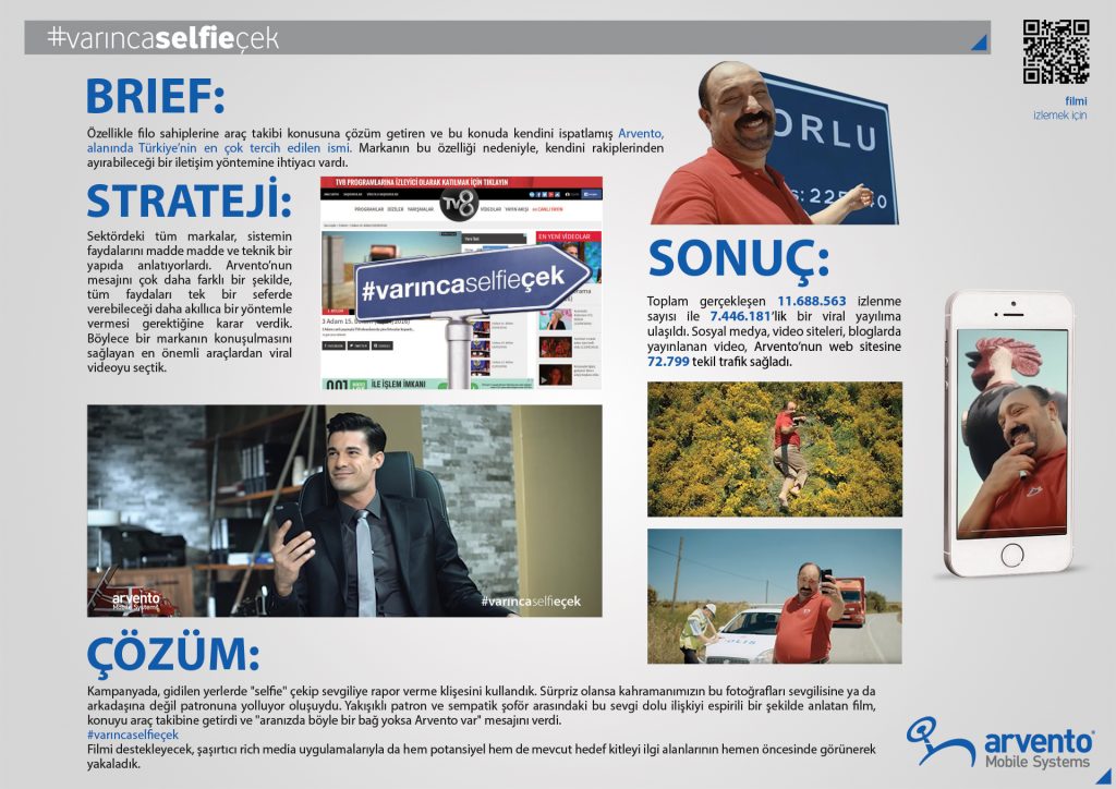 buyuk_odul__varinca-selfie-cek_svstudios