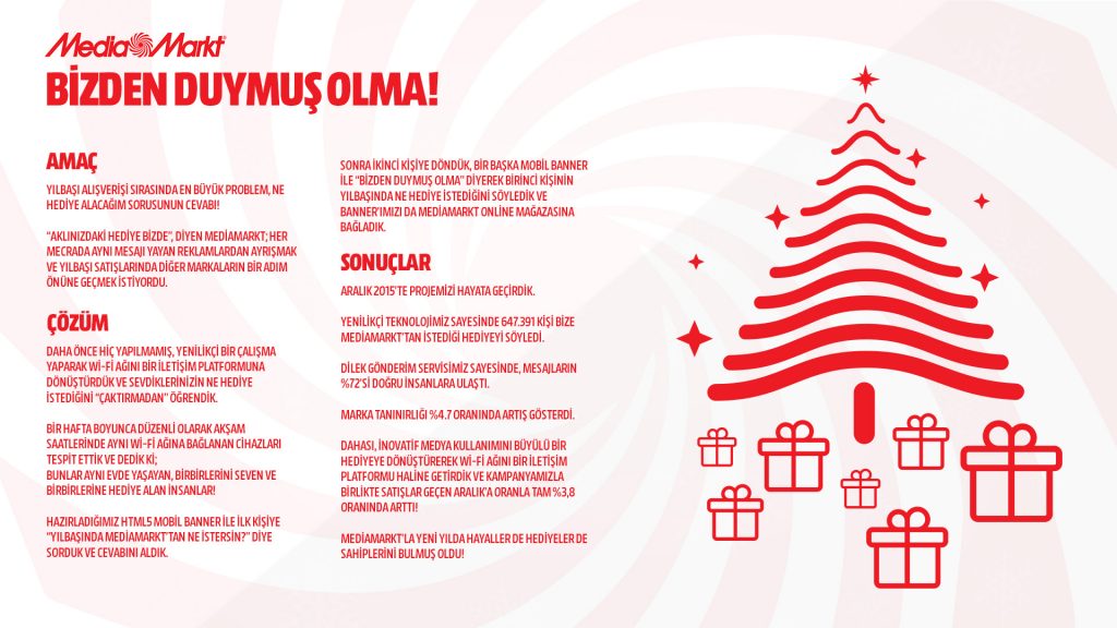 dijital_kaliplari-kiran-mecra-kullanimi_dijital-reklam-_-kaliplari-kiran-mecra-kullanimi__bizden-duymus-olma_isobar