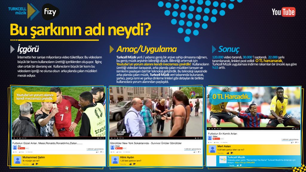 dijital_sosyal-medya-platformunun-yaratici_yenilikci-kullanimi_sosyal-medya-platformunun-yaratici_yenilikci-kullanimi__bu-sarkinin-adi-neydi__open