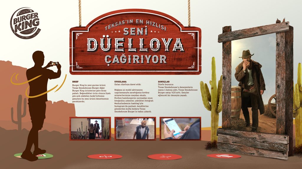 dijital_interaktif-etkinlik_outdoor-pazarlamasi_interaktif-etkinlik_outdoor-pazarlamasi__duello_yr-istanbul