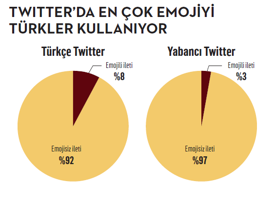 Onlar markaların yeni gözdesi... emocan1