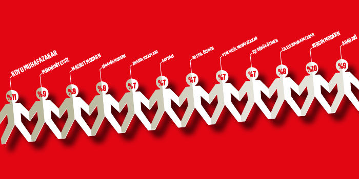 Türk tüketicisi yeniden keşfediliyor... kapak_1