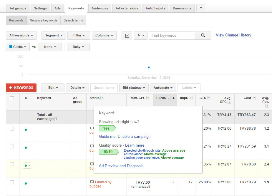 Naim Çetintürk yazdı: Semantik analizle Adwords'te daha yüksek kalite skoru kalite-skoru