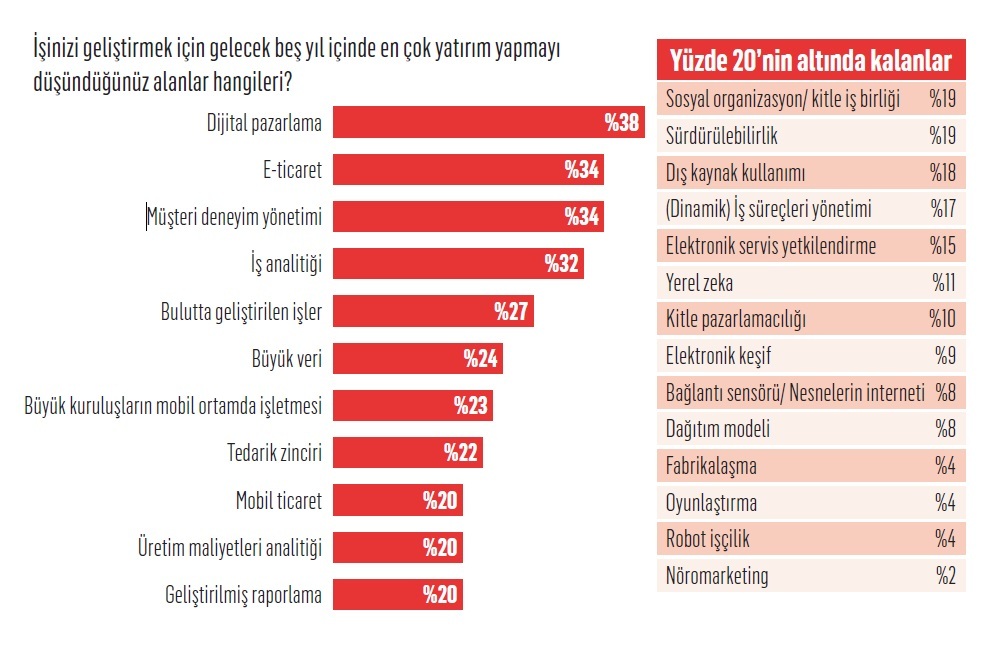 Hesap ve çarşı meselesı… Ali Saydam 2