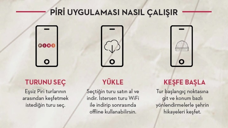 nasılcalisir