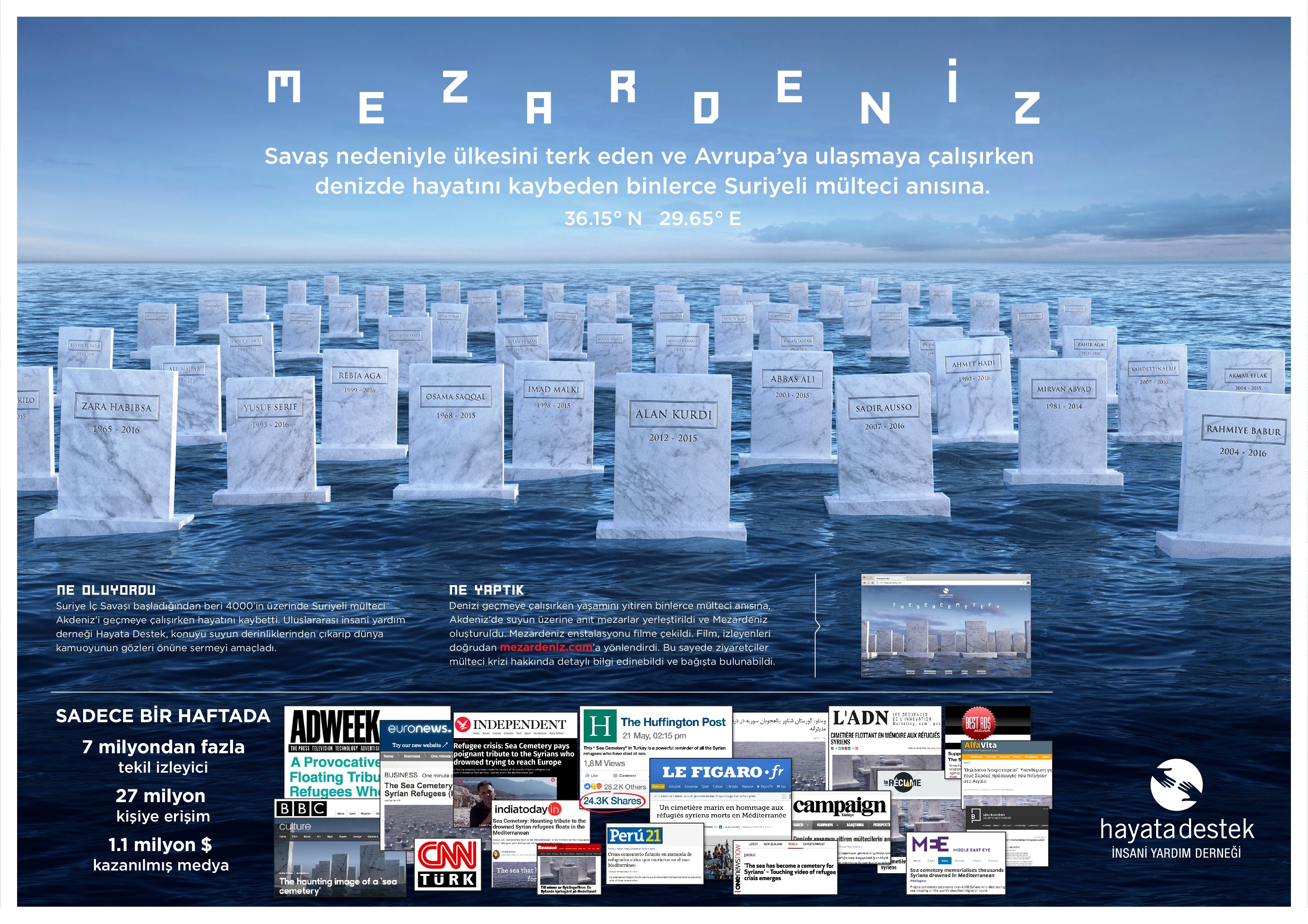 Sosyal Sorumluluk_TBWA (2)