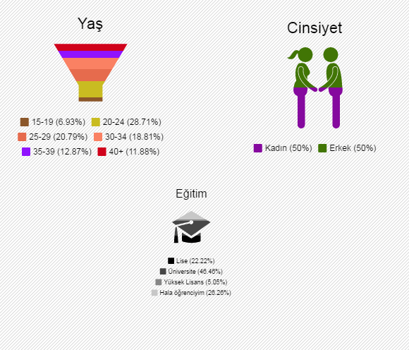 Babalar Günü’nü Anneler Günü’nden daha az kutluyoruz! block_2