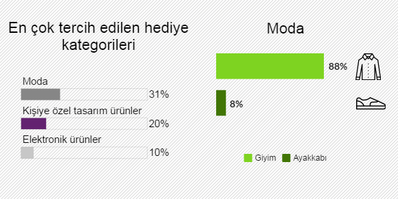 Babalar Günü’nü Anneler Günü’nden daha az kutluyoruz! block_6
