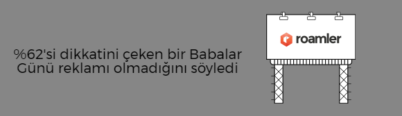 Babalar Günü’nü Anneler Günü’nden daha az kutluyoruz! block_7