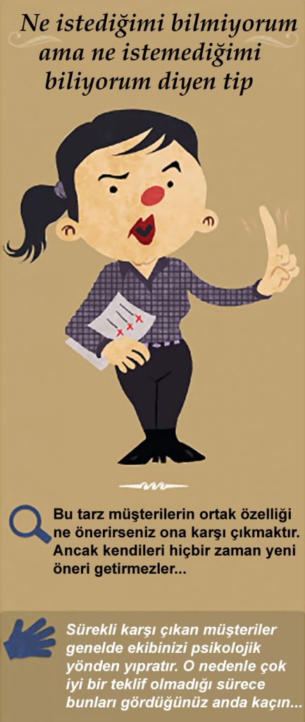 Reklamcıların kabusu olan 15 müşteri tipi #10