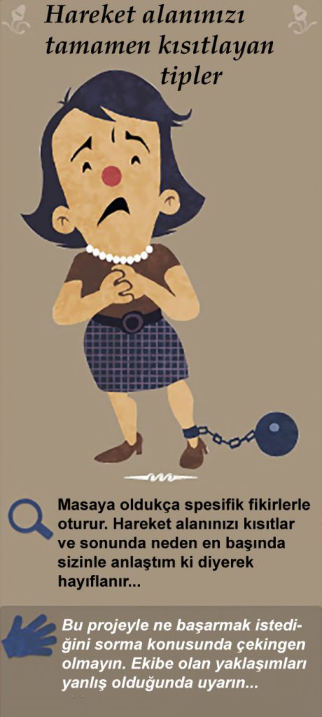 Reklamcıların kabusu olan 15 müşteri tipi #14