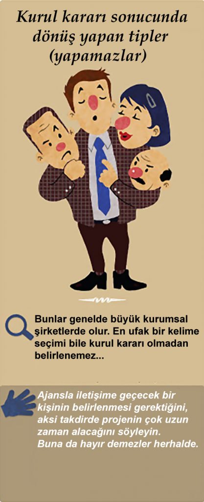 Reklamcıların kabusu olan 15 müşteri tipi #15