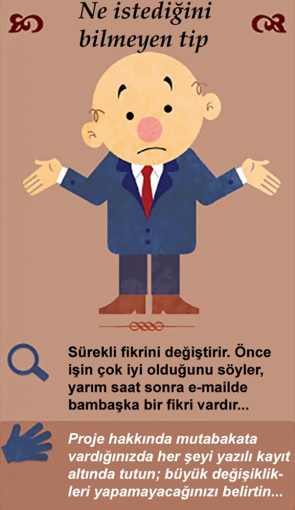 Reklamcıların kabusu olan 15 müşteri tipi #2