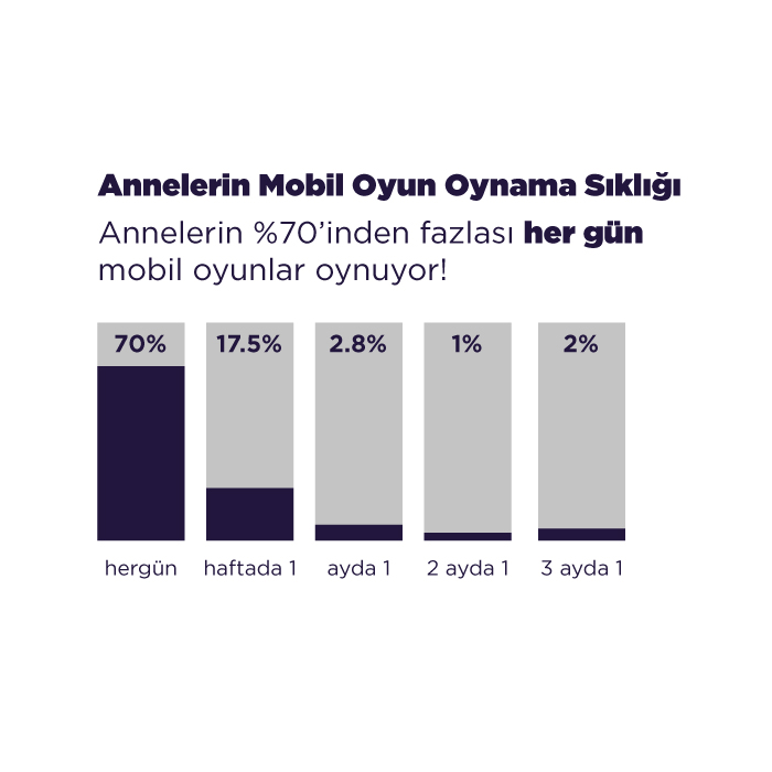 nielsen_3_tr1