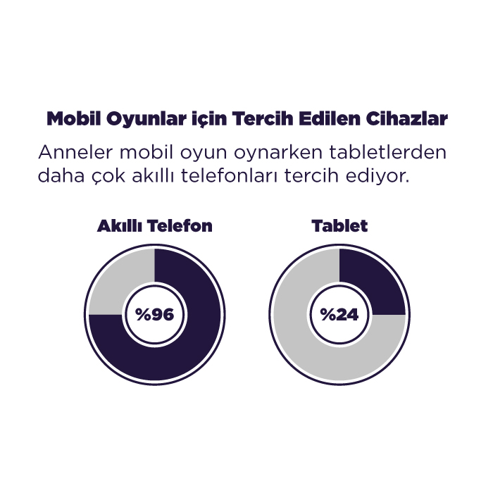 nielsen_3_tr2