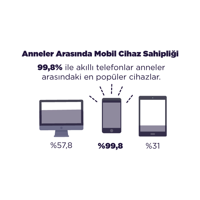 nielsen_3_tr3