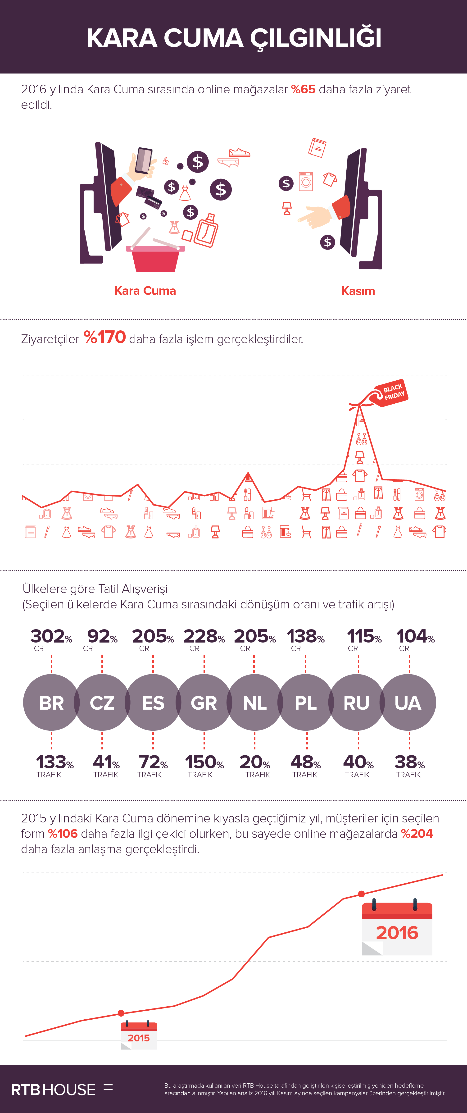 1511249353_infografika_bf_TR_01_01