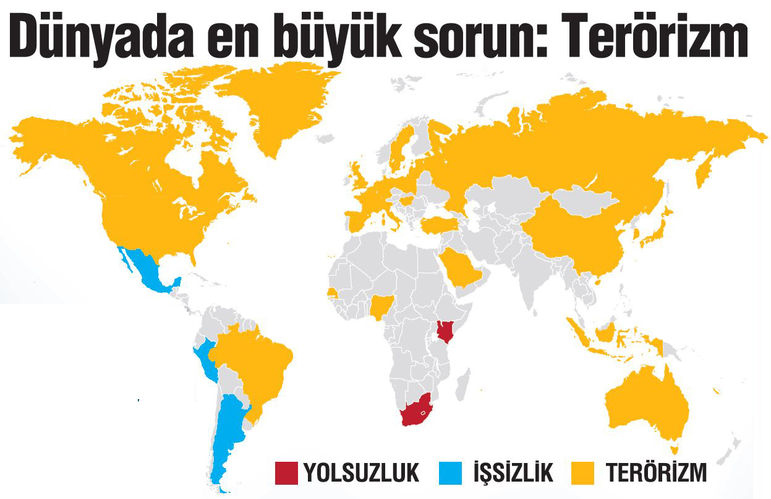 Türklerin yüzde 67'sine göre dünyanın en büyük sorunu terör 1714104_afca8d6c5ca36c5560ec0471ada577c8