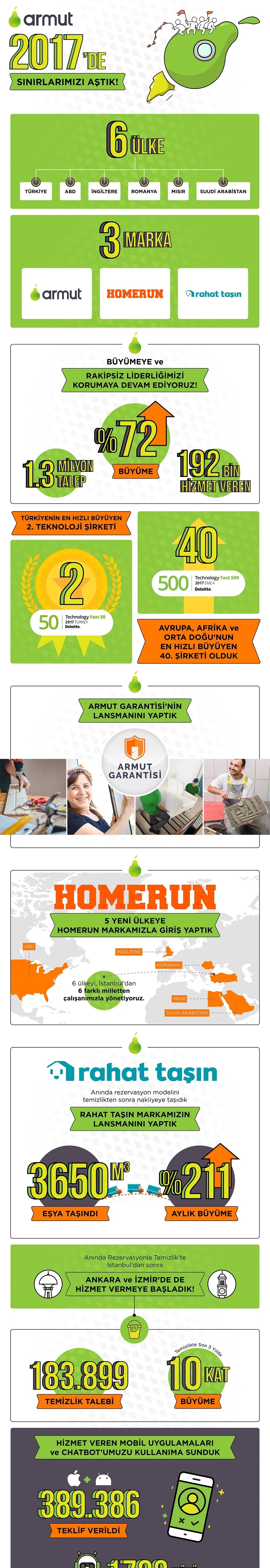 armut_2017_infografik