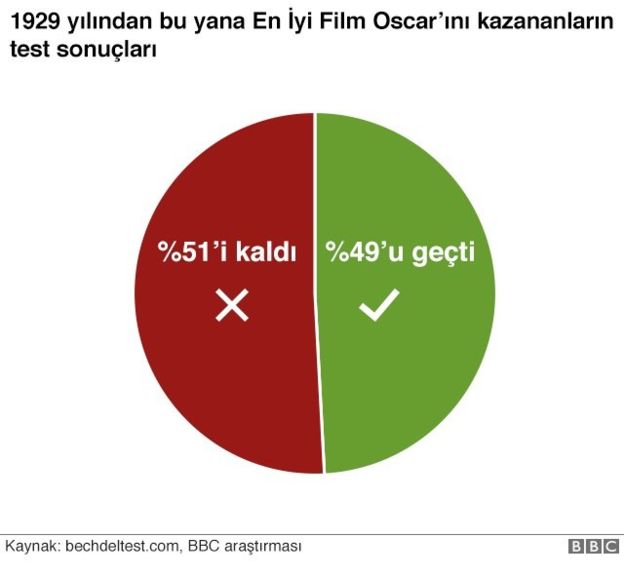_100247875_pie_charts_640-nc
