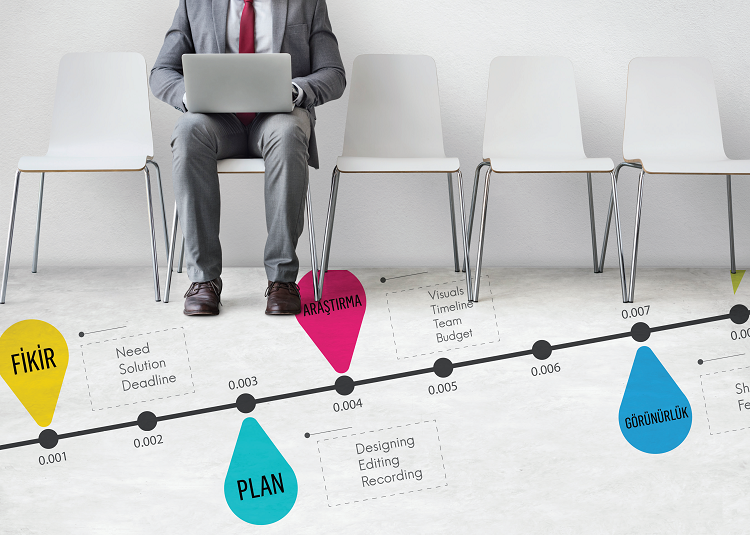 İyi reklam nasıl yapılır? Marketing Türkiye Mart sayısında... görünürlük