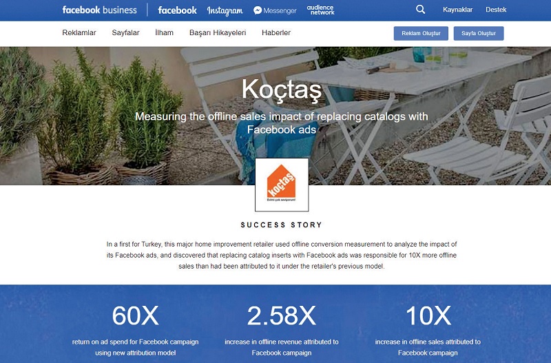 Koçtaş online ve offline'ı birleştirdi, kampanya bütçesinin 60 katı gelir elde etti koctas2