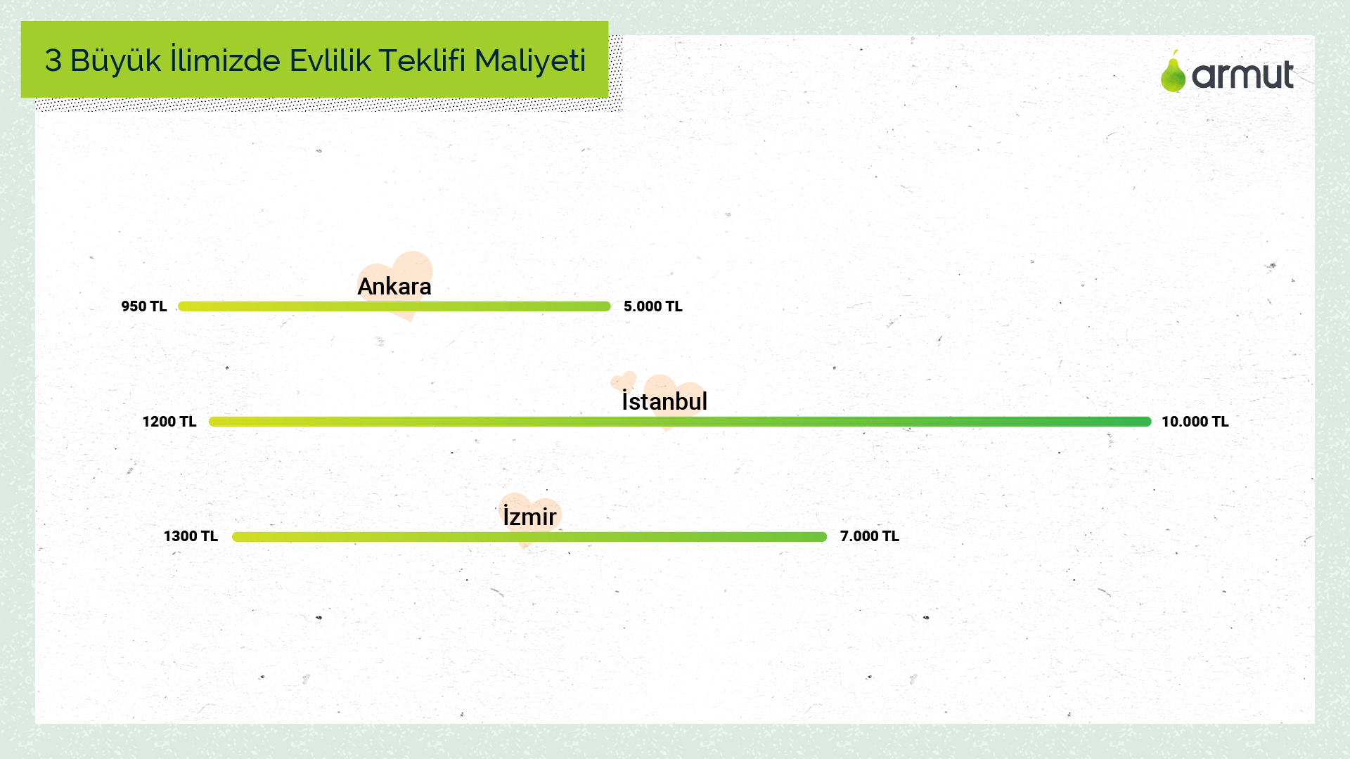 1523608877_evlilik_teklifi_02
