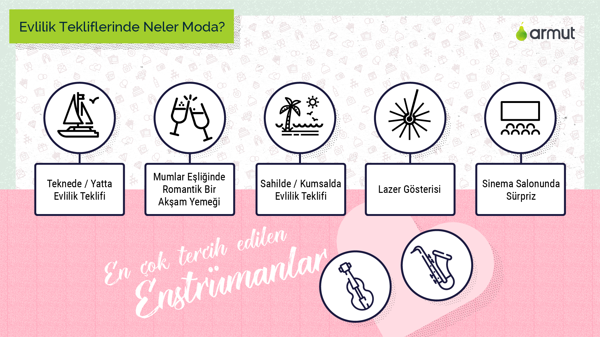 neler moda
