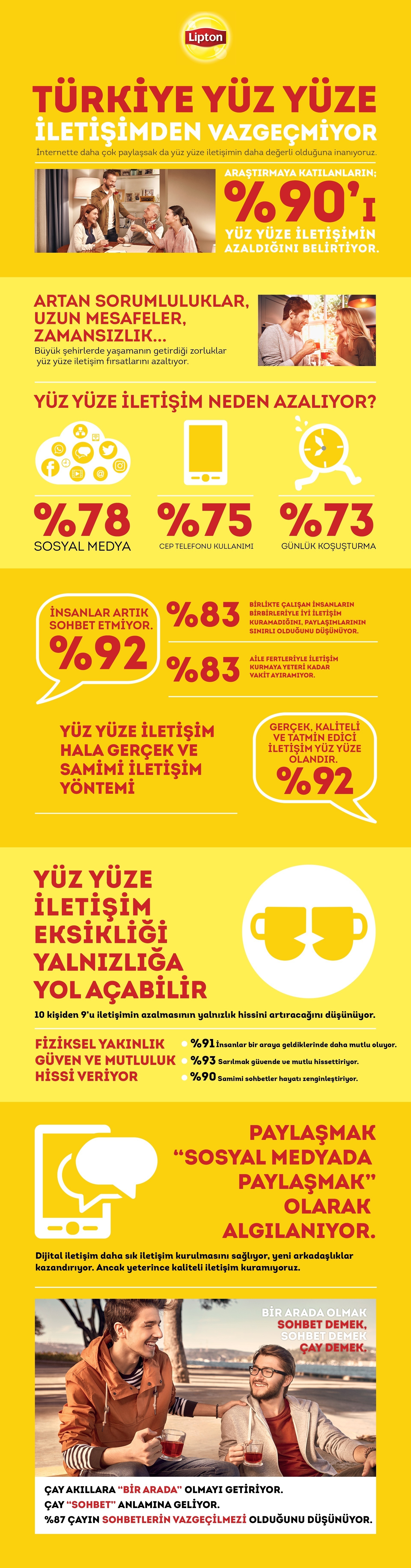 1523889164_lipton_infografik