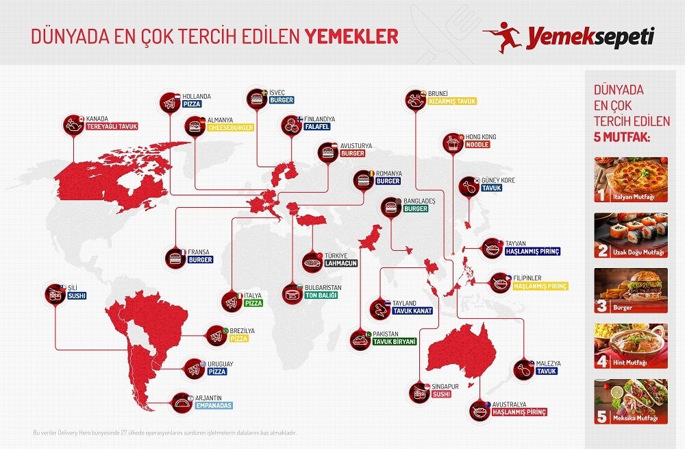 Türkler geleneksel lezzetlerinden vazgeçmiyor 1527059498_world_top_food_2__1_