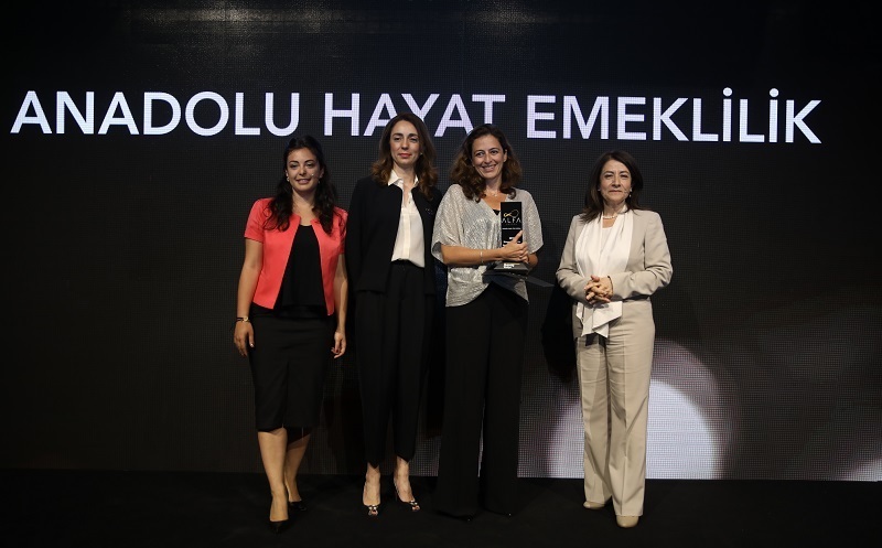 A.L.F.A. Awards Yılın “Customer Brand”lerini seçti anadolu