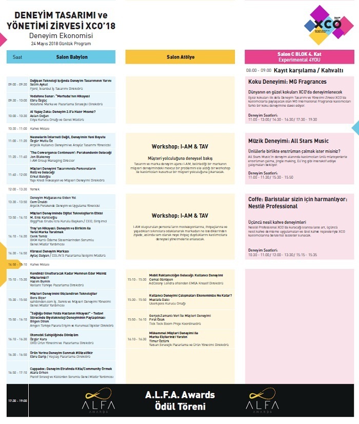 XCO'18: Deneyime dair her şey Deneyim Adası'nda program...