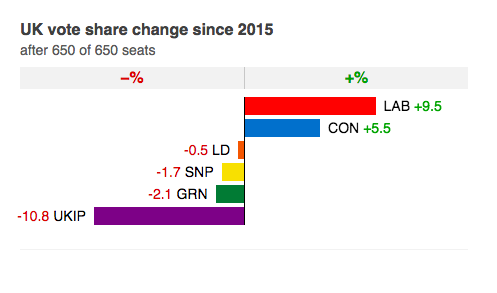 Seçim ekranlarından ne bekliyoruz? 1_PKpBYHPT9bHMLyrESF0NIA