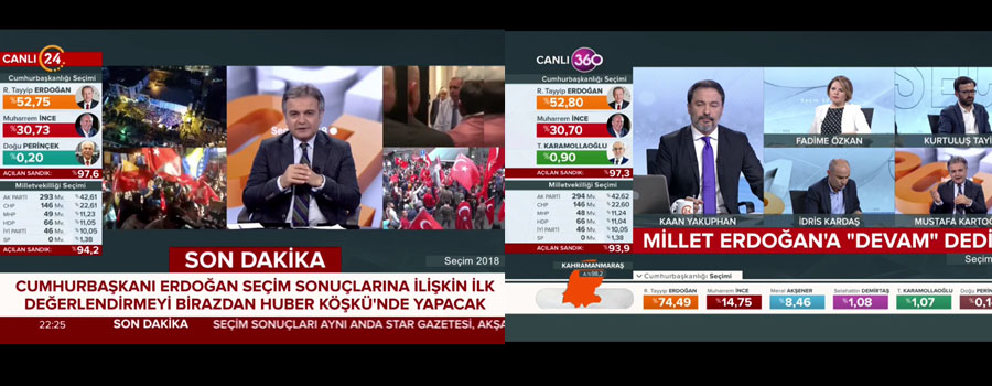 Seçim ekranlarında gecenin kazananları ve kaybedenleri 24360