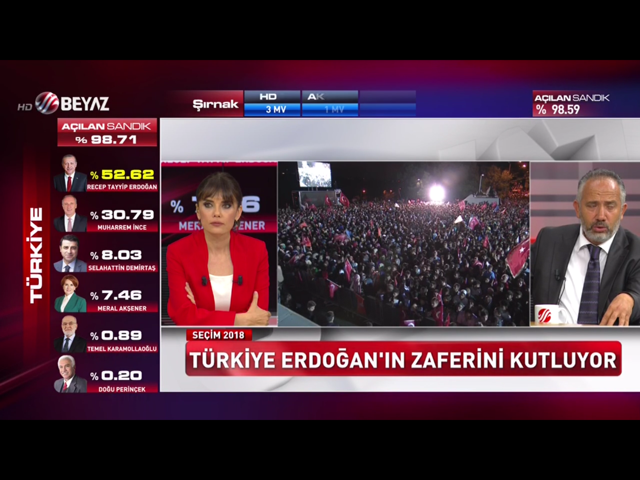 Seçim ekranlarında gecenin kazananları ve kaybedenleri BEYAZ_TV