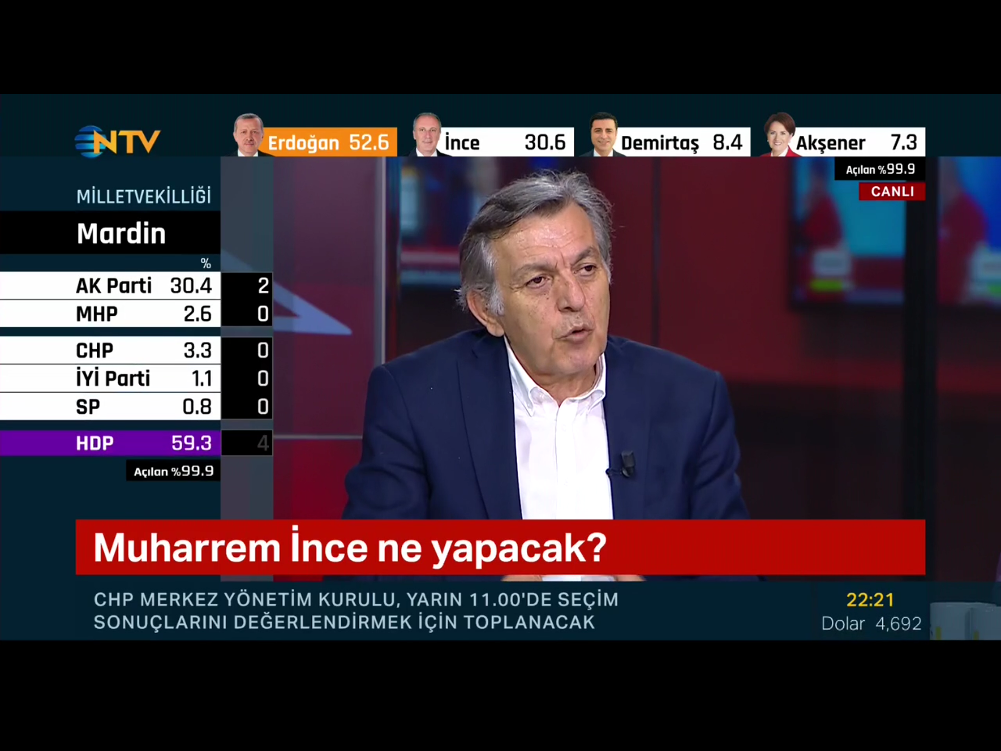 Seçim ekranlarında gecenin kazananları ve kaybedenleri NTV