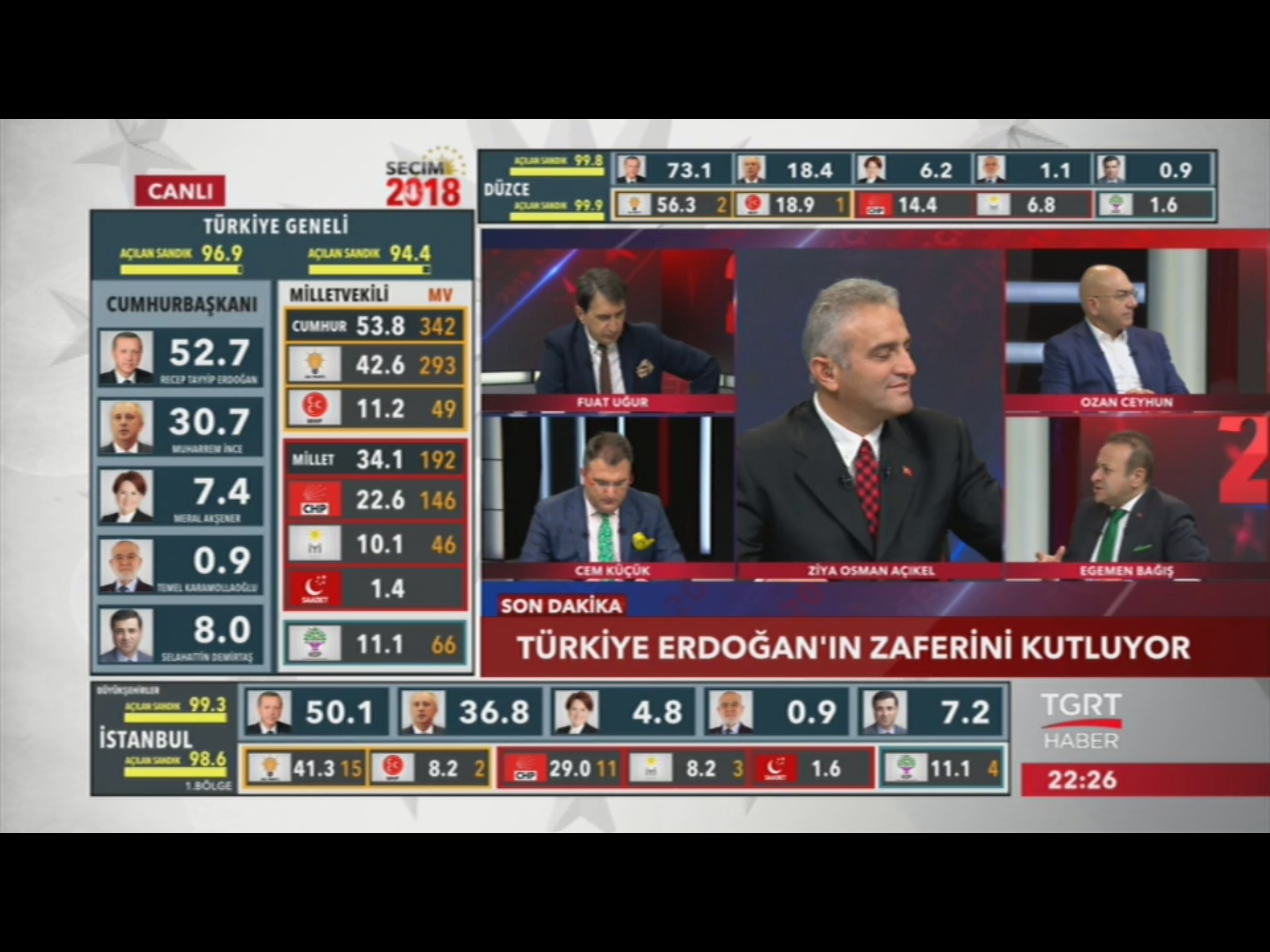 Seçim ekranlarında gecenin kazananları ve kaybedenleri TGRT